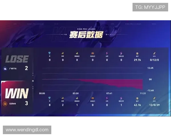 问鼎娱乐备用网址全面解析,保障玩家账号安全与游戏流畅的最佳选择方案